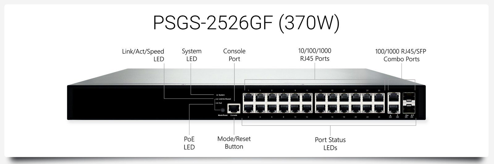 20250331-官網-slider-PSGS-2526GF