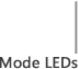 mode-leds-PSGS-0508L