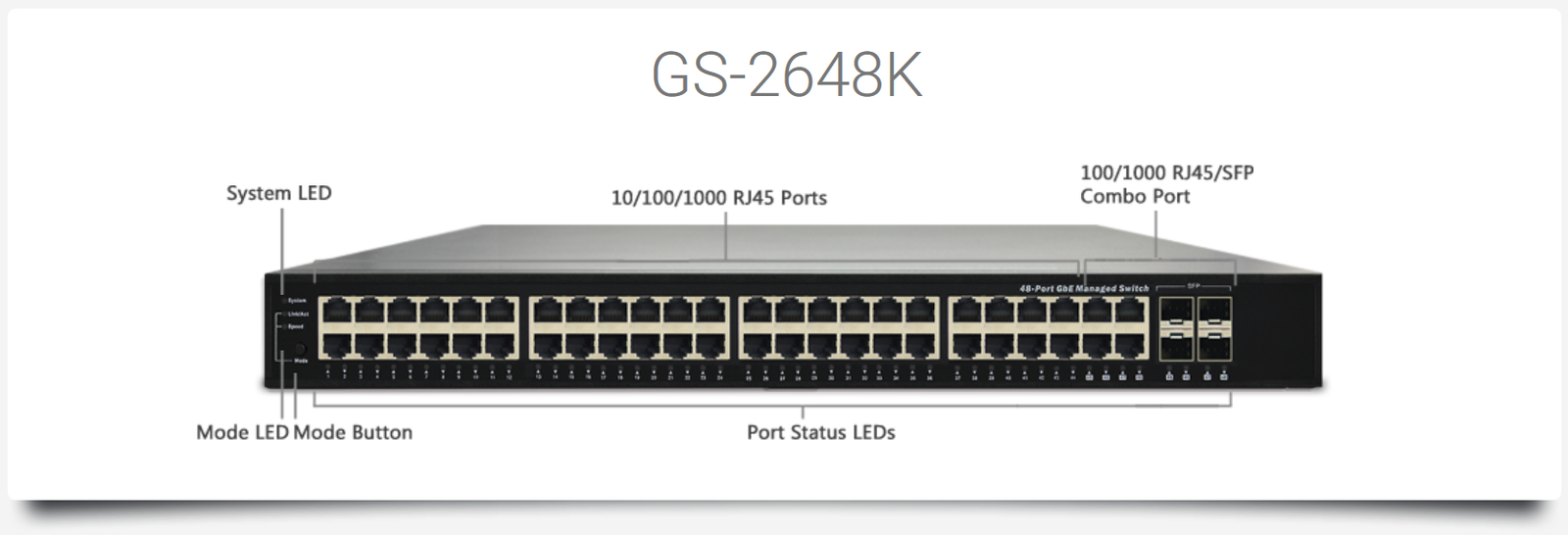GS-2648K GS-2648K L2+ Managed GbE Switch