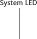 GS-2648K system LEDs